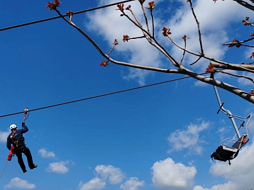 Совместные учения с Кубань Спас и Геленджикским спасательным отрядом